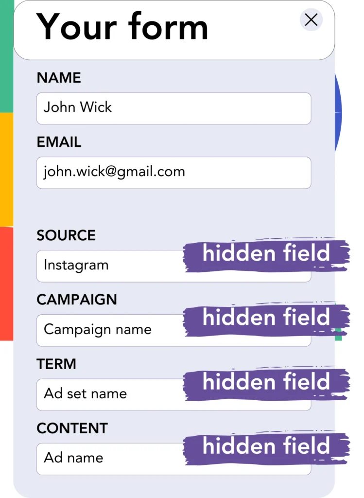 add the hidden fields to form