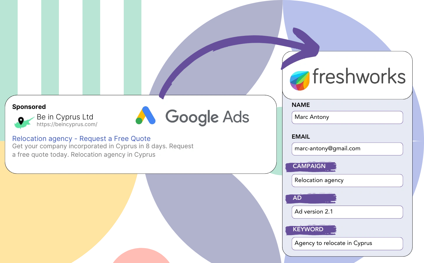 Google Ads - Freshworks CRM