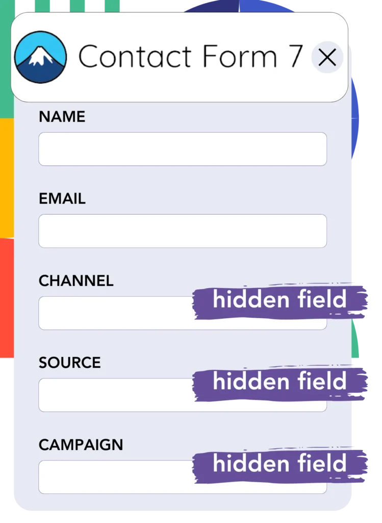 Hidden fields Contact Form 7