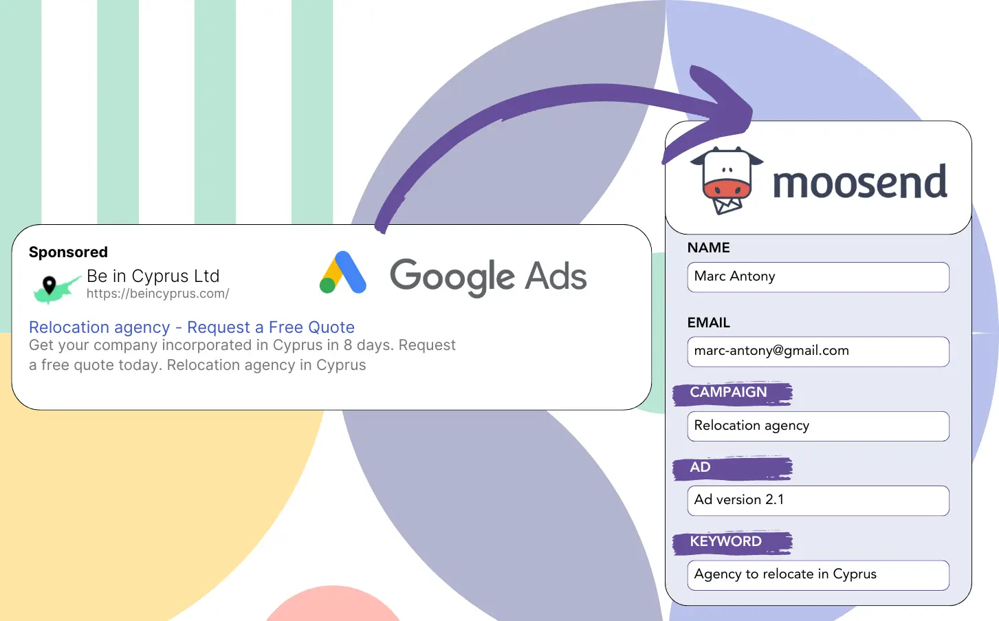 Track Google Ads data in Moosend