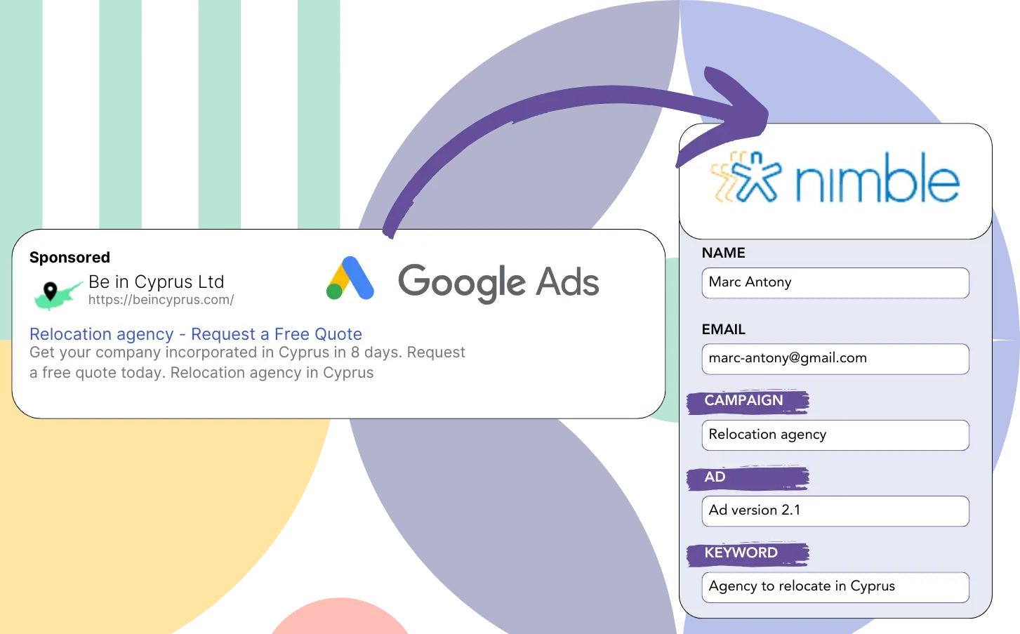 Track Google Ads data in Nimble CRM