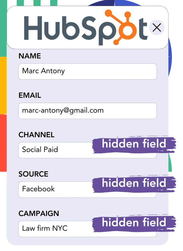 Facebook ads data HubSpot