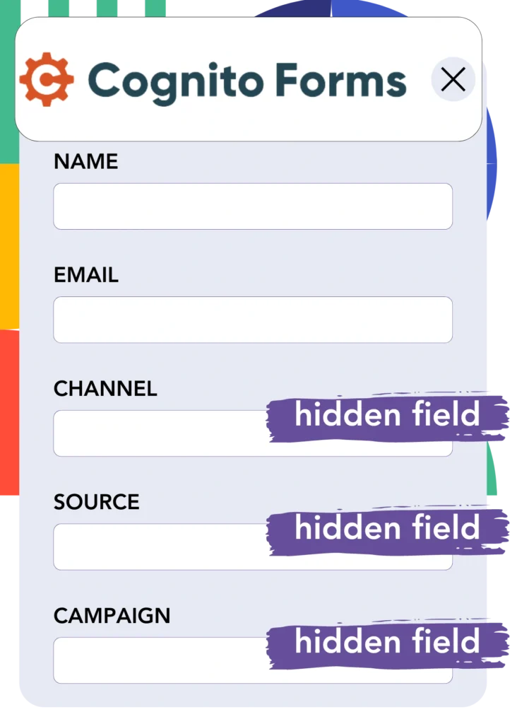 Hidden fields Cognito Forms