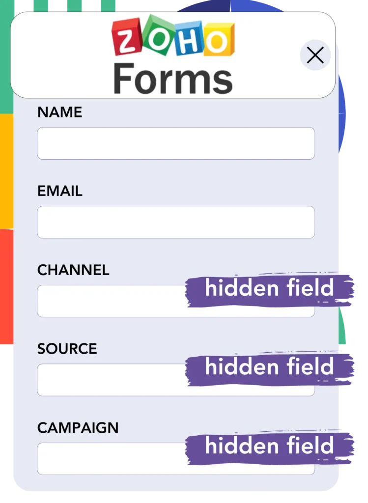 Hidden fields Zoho Forms