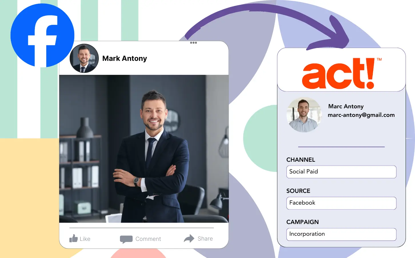 Track Facebook ads data in ACT CRM