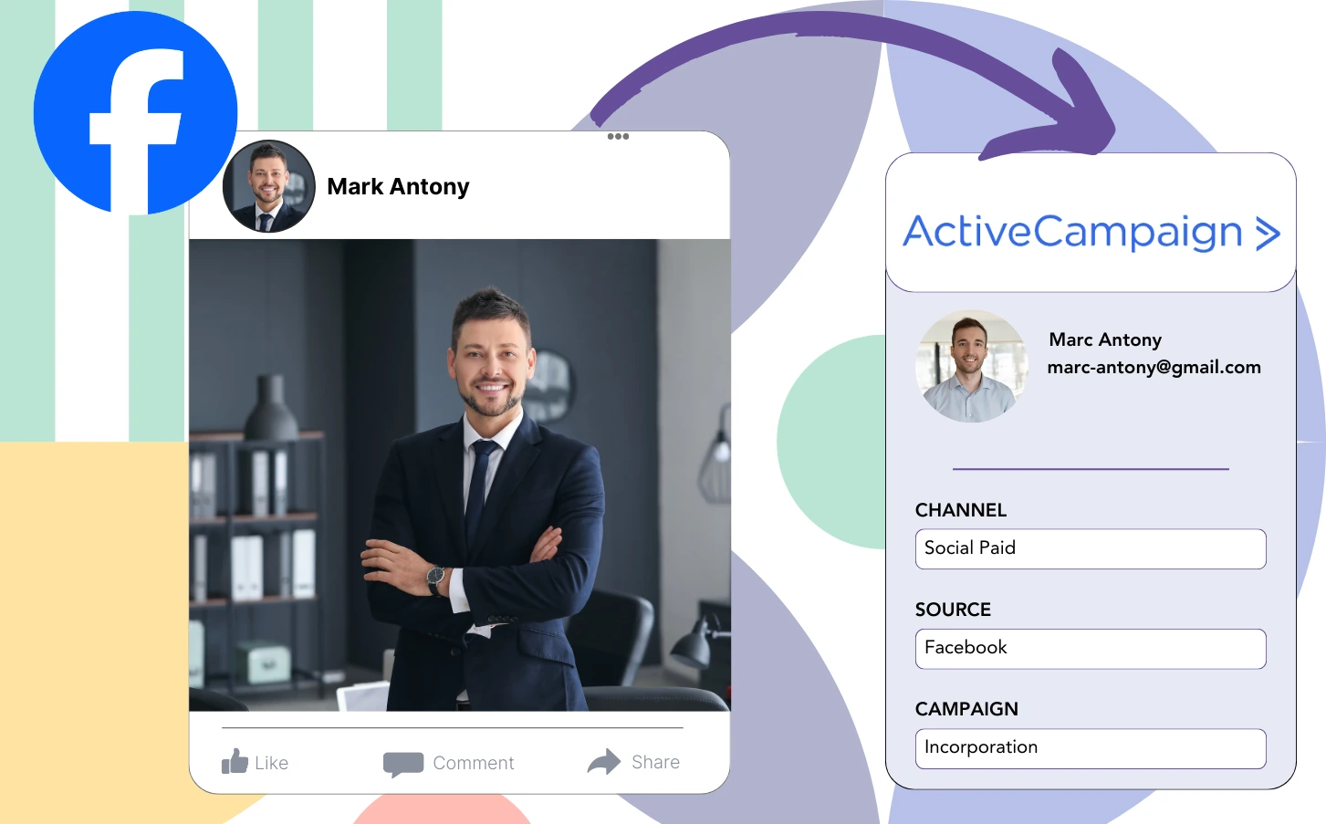 Track Facebook ads data in ActiveCampaign