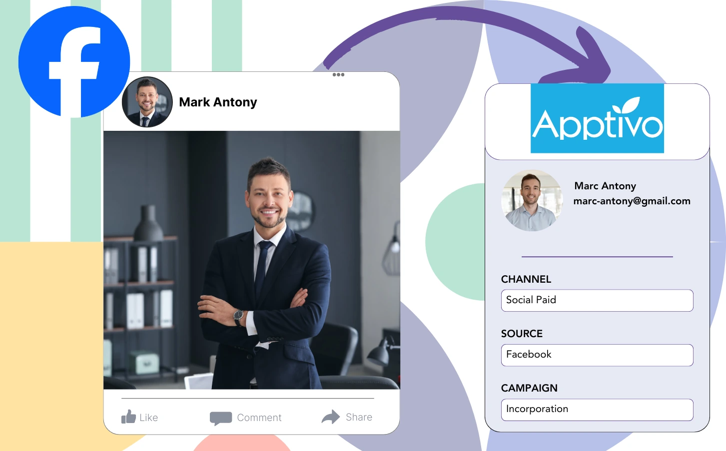 Track Facebook ads data in Apptivo CRM