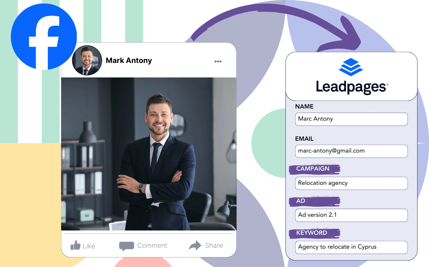 Track Facebook ads data in Leadpages