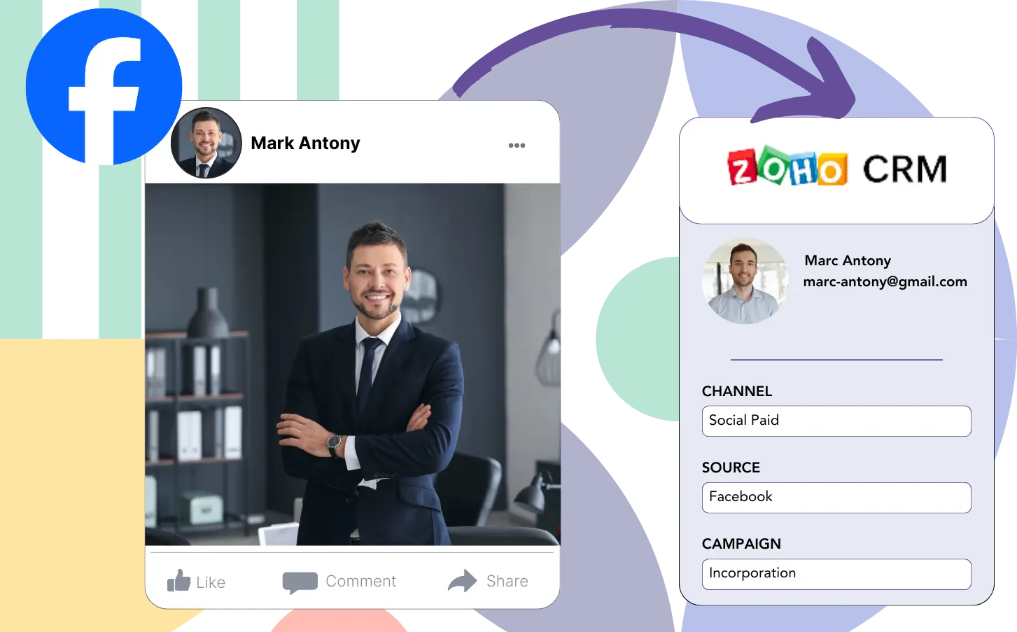 Track Facebook ads data in Zoho CRM