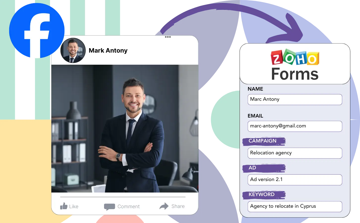 Track Facebook ads data in Zoho Forms