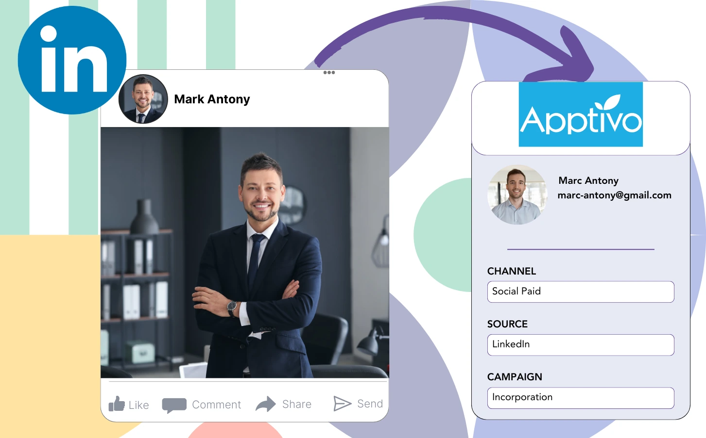 Track Linkedin ads data in Apptivo