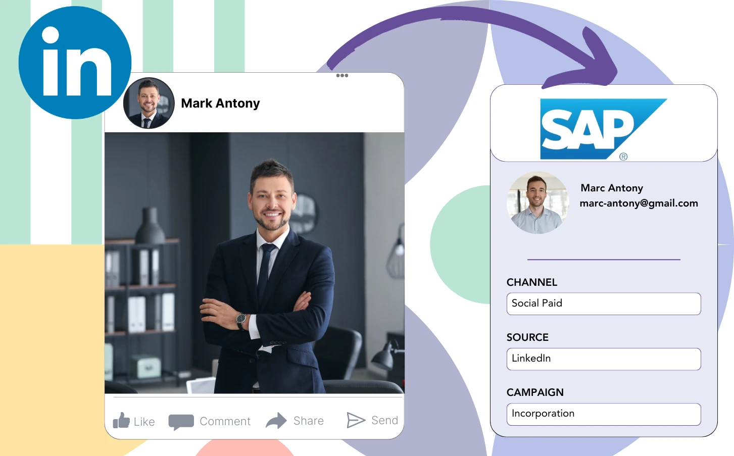 Track Linkedin ads data in SAP