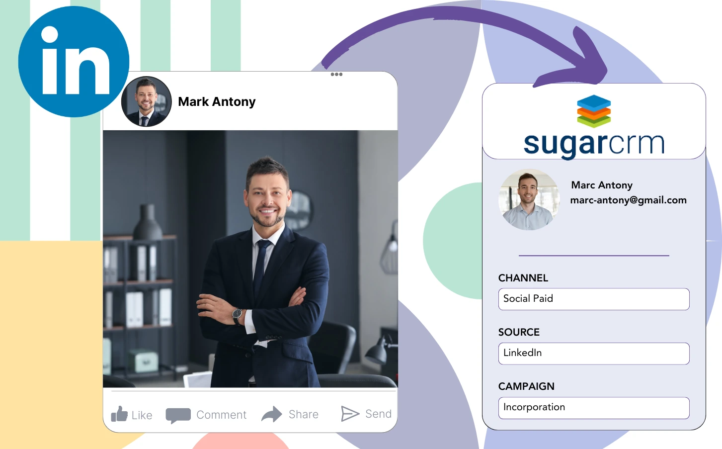 Track Linkedin ads data in Sugar CRM