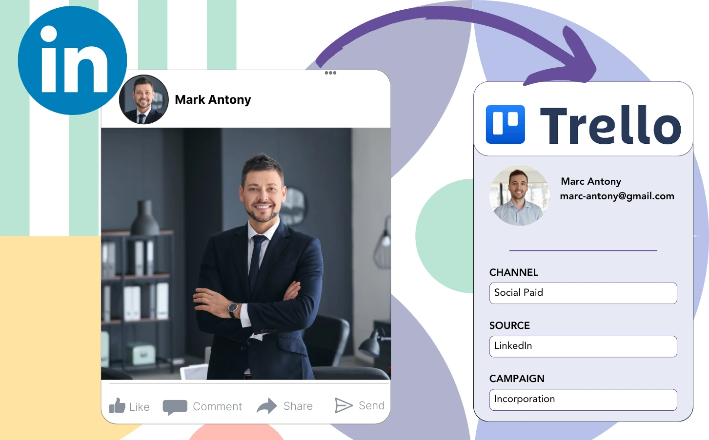 Track Linkedin ads data in Trello