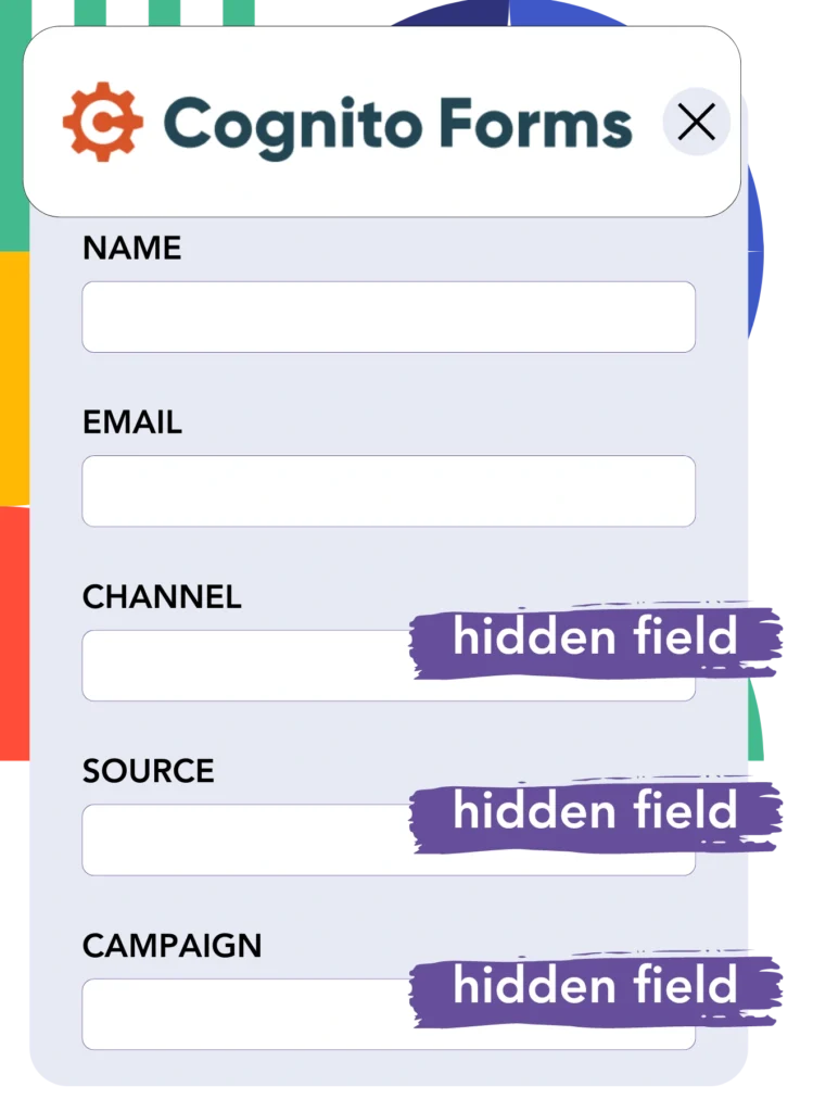 TikTok add hidden fields Cognito Forms