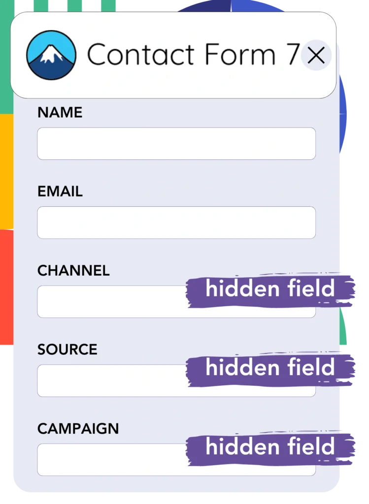 TikTok add hidden fields Contact Form 7