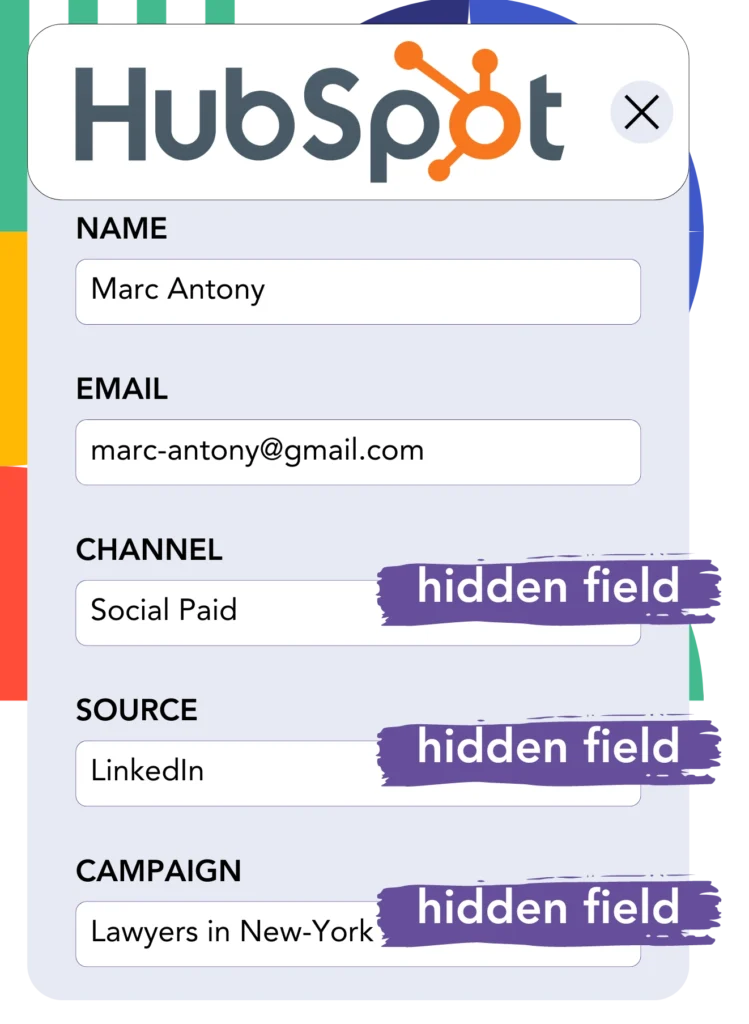 Linkdin ads data HubSpot