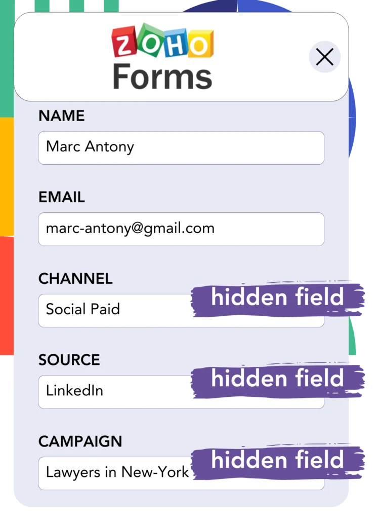 Linkdin ads data Zoho Forms