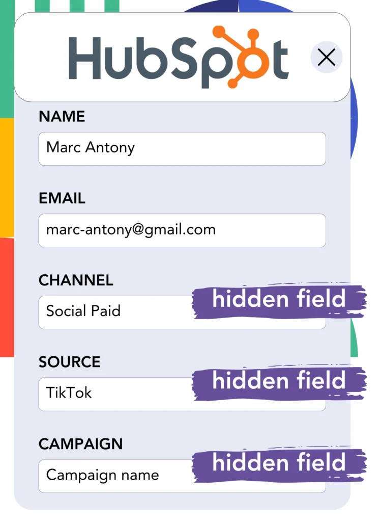 TikTok ads data HubSpot Forms