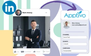 Track LinkedIn ads data in Apptivo CRM