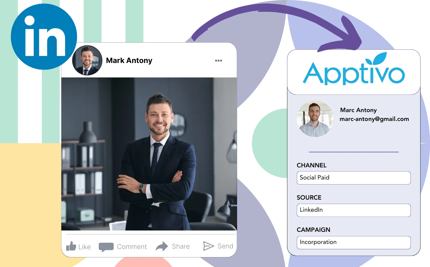 Track LinkedIn ads data in Apptivo CRM