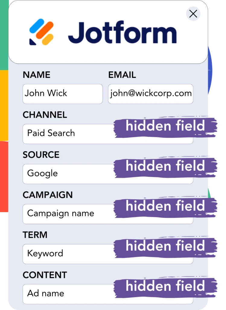 Google Analytics data Jotform