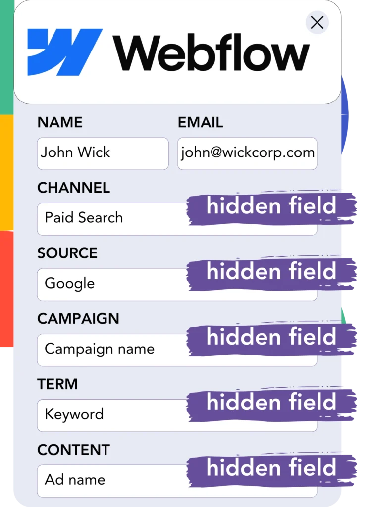 Google Analytics data Webflow