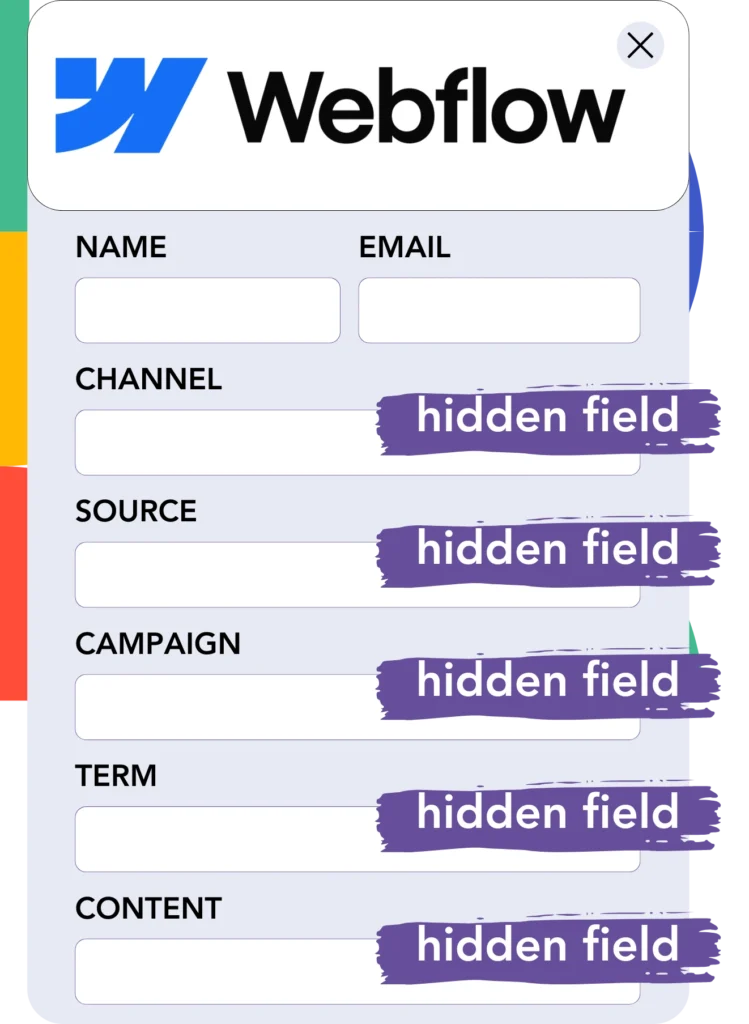 Google Analytics hidden fields Webflow