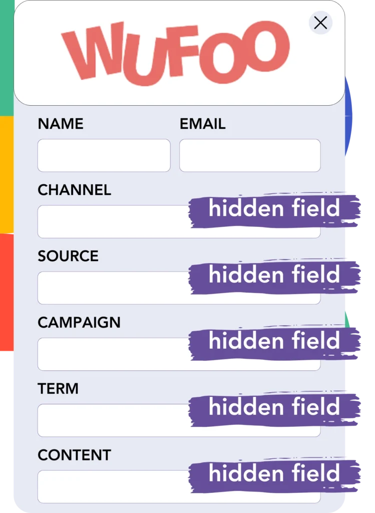 Google Analytics hidden fields Wufoo