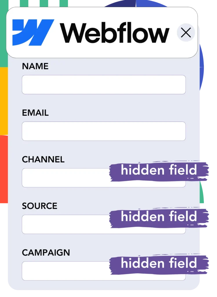 Hidden fields Webflow