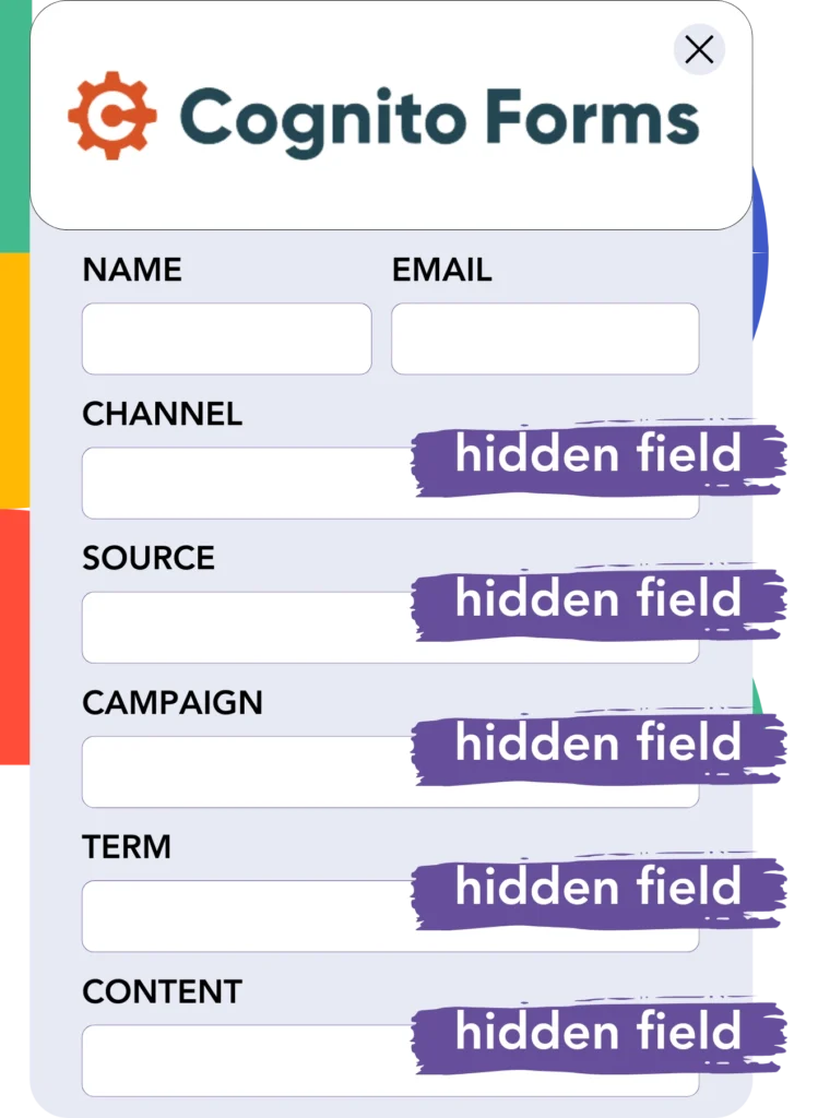 Instagram add hidden fields Cognito Forms