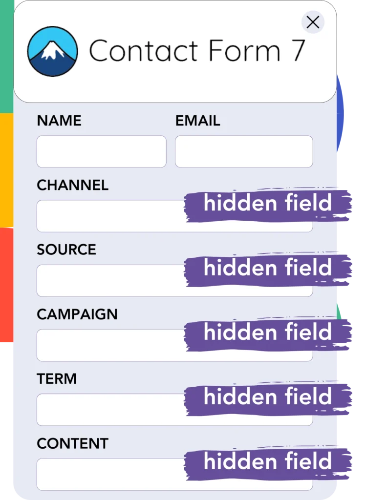 Instagram add hidden fields Contact Form 7