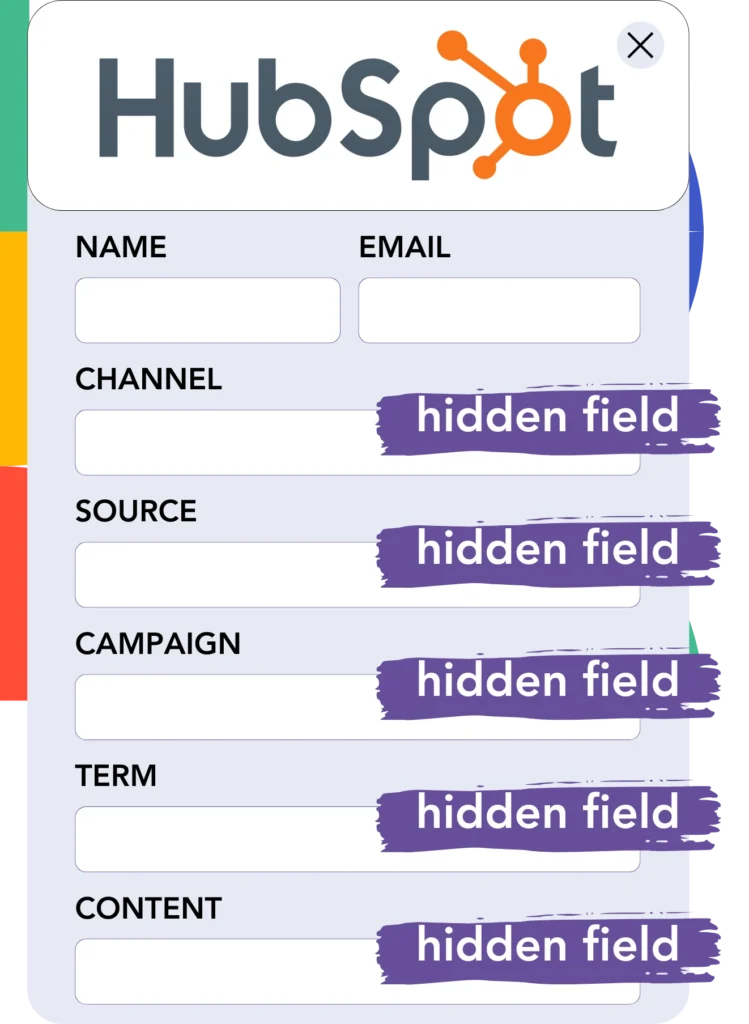 Instagram add hidden fields HubSpot Forms