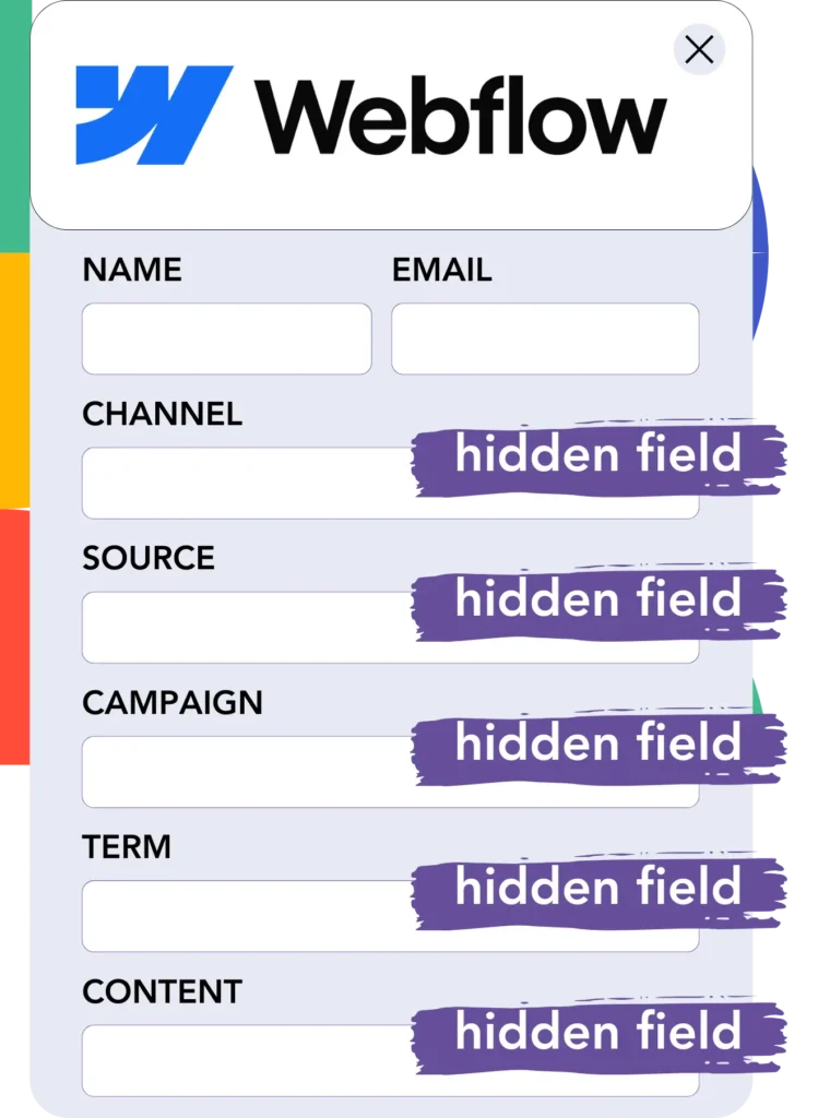 Instagram add hidden fields Webflow