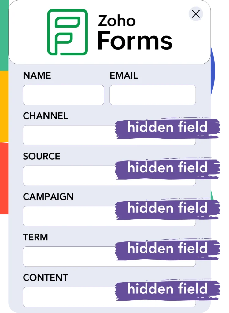 Instagram add hidden fields Zoho Forms