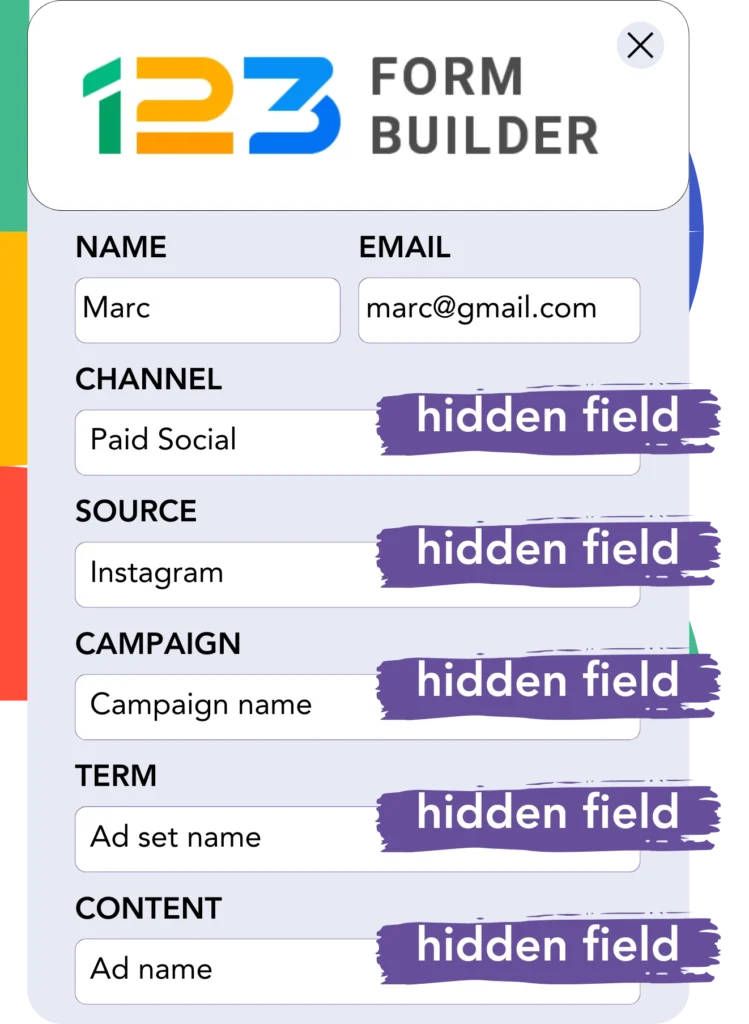 Instagram ads data 123FormBuilder