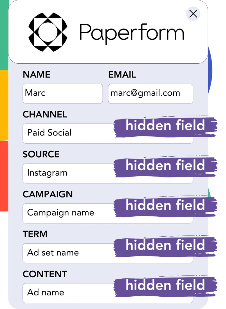 Instagram ads data Paperform