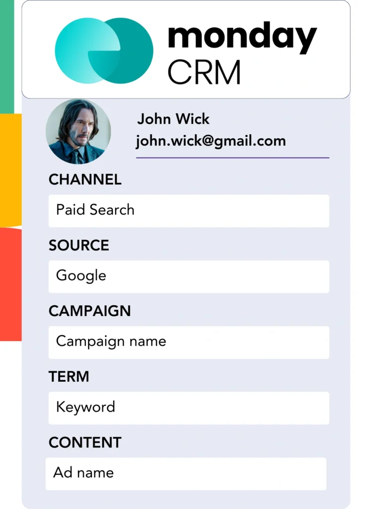 Google Analytics data Monday CRM