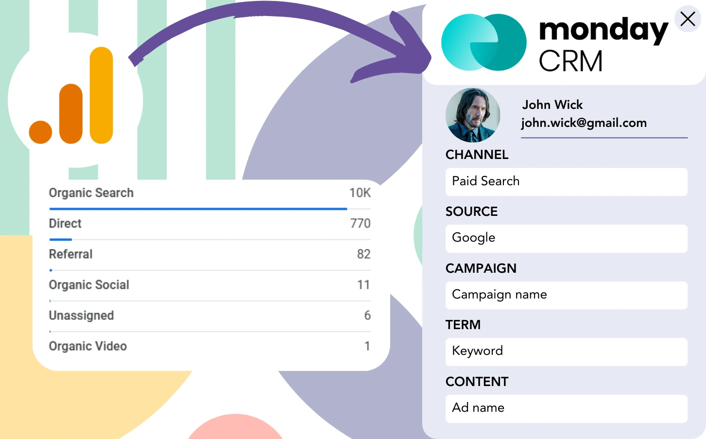 Track Google Analytics data Monday CRM