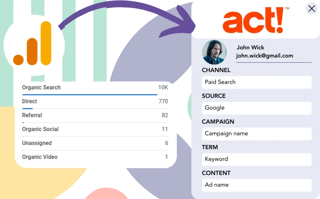 Track Google Analytics data in ACT CRM