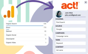 Track Google Analytics data in ACT CRM