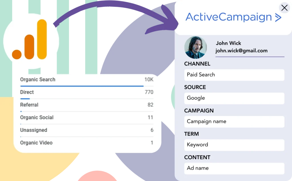 Track Google Analytics data in ActiveCampaign CRM