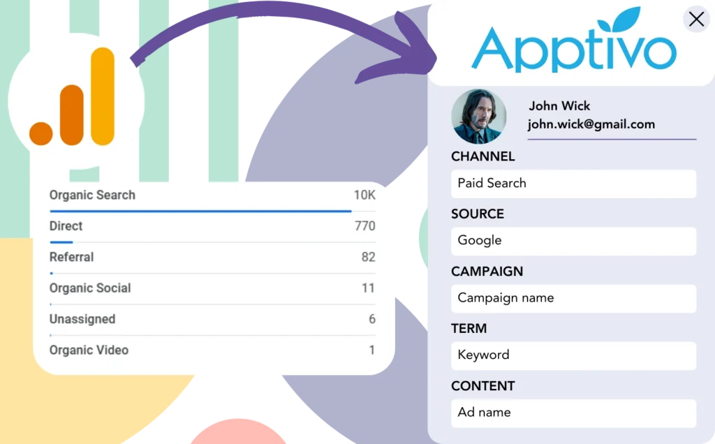 Track Google Analytics data in Apptivo CRM