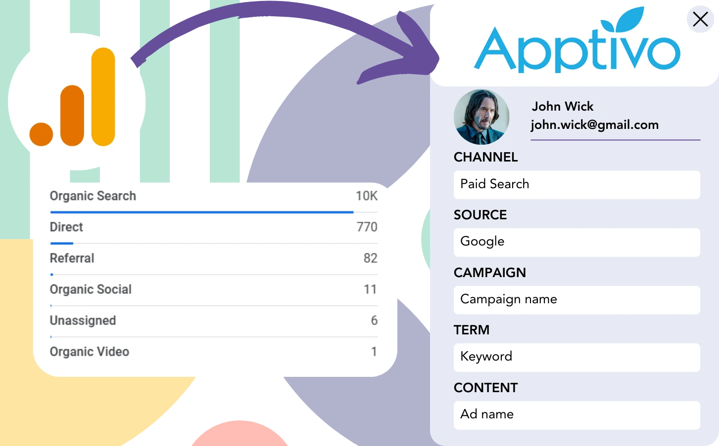 Track Google Analytics data in Apptivo CRM