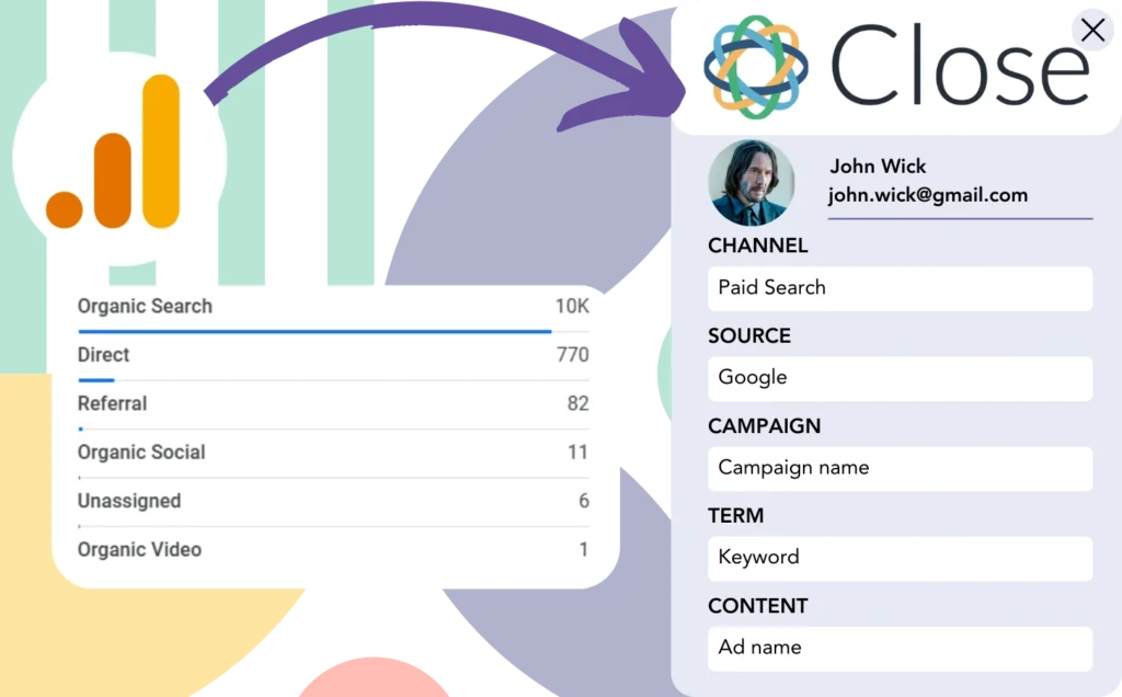 Track Google Analytics data in Close CRM