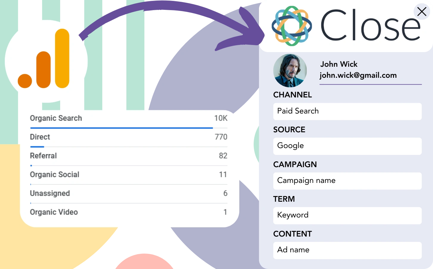 Track Google Analytics data in Close CRM