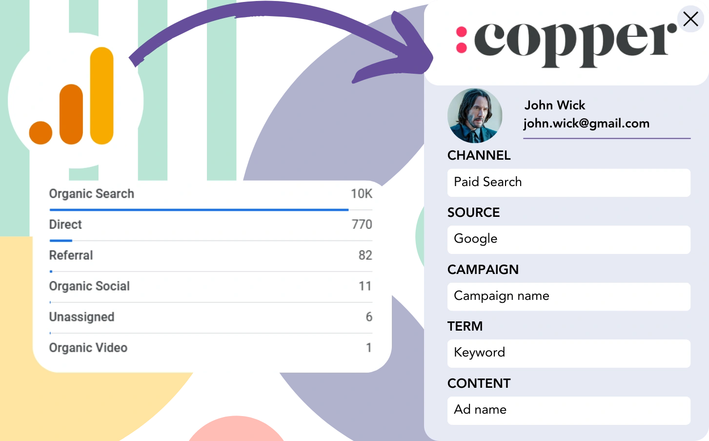 Track Google Analytics data in Copper CRM