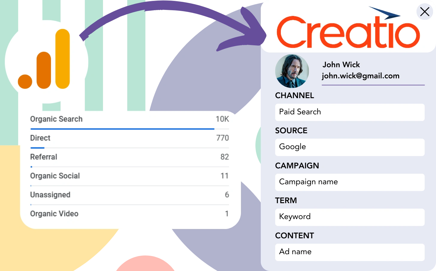 Track Google Analytics data in Creatio CRM