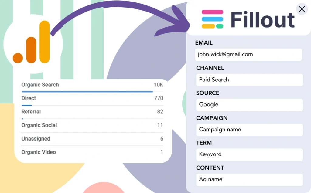 Track Google Analytics data in Fillout