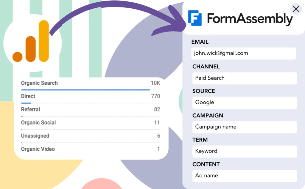 Track Google Analytics data in FormAssembly